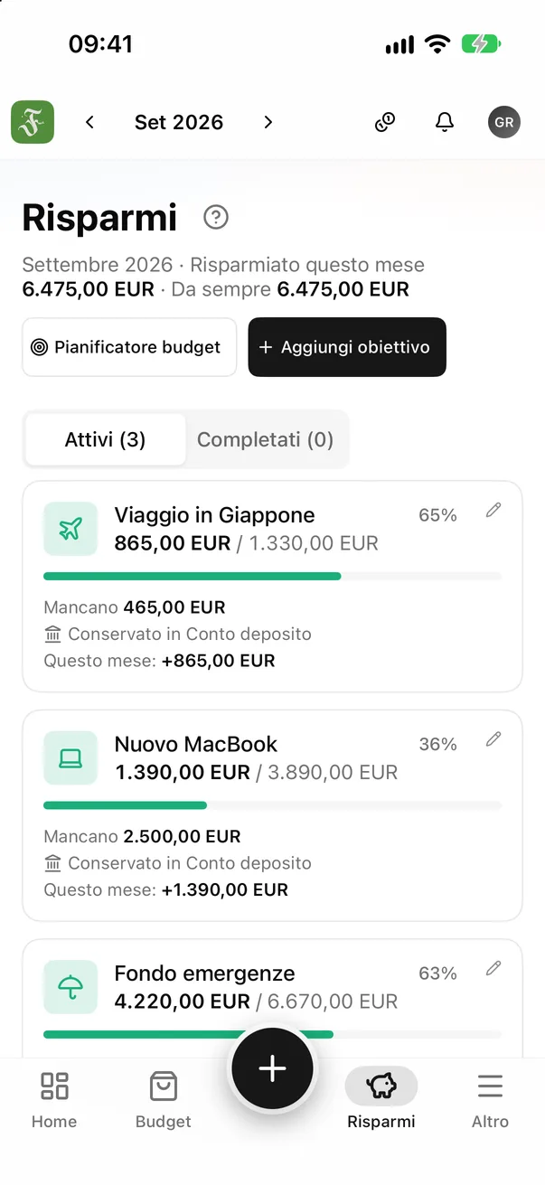 Risparmia per ciò che vuoi